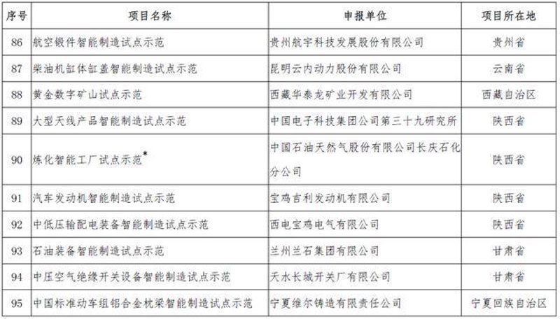 昆明弱电工程：如何选择最合适的方案？